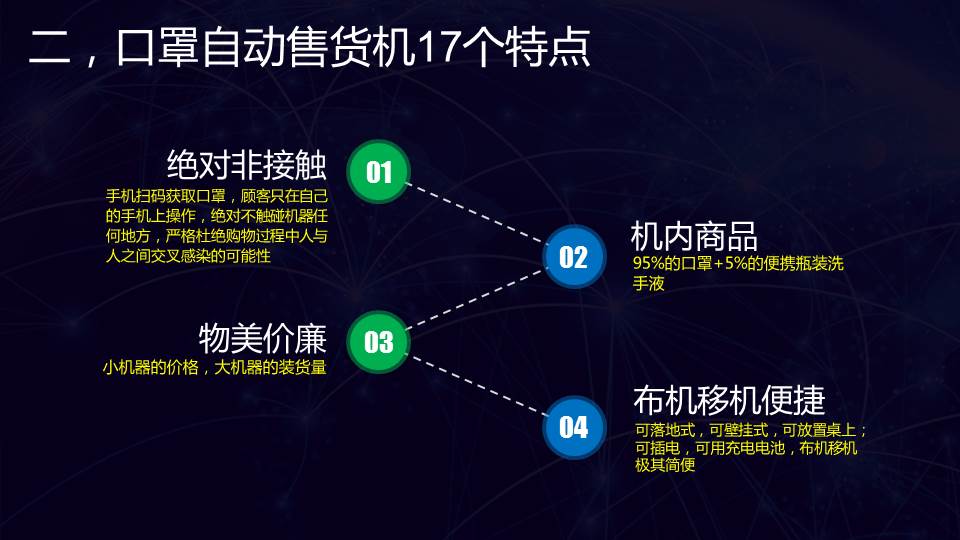 幻灯片3.JPG