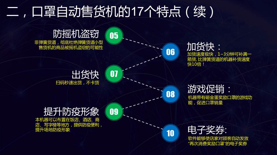 幻灯片4.JPG