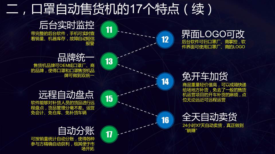 幻灯片5.JPG