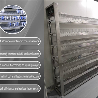 Intelligent warehouse Internet of Things